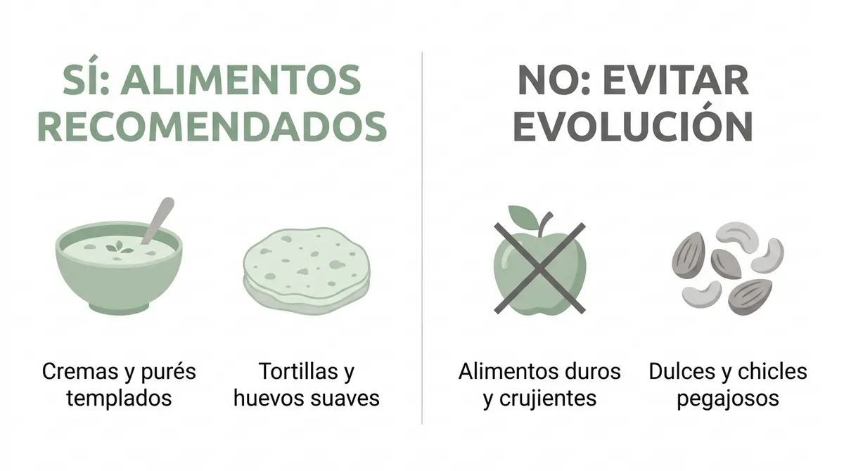 Infografía comparativa de alimentos recomendados y prohibidos durante los primeros días con ortodoncia